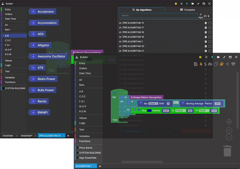 Trade View X – Trade View