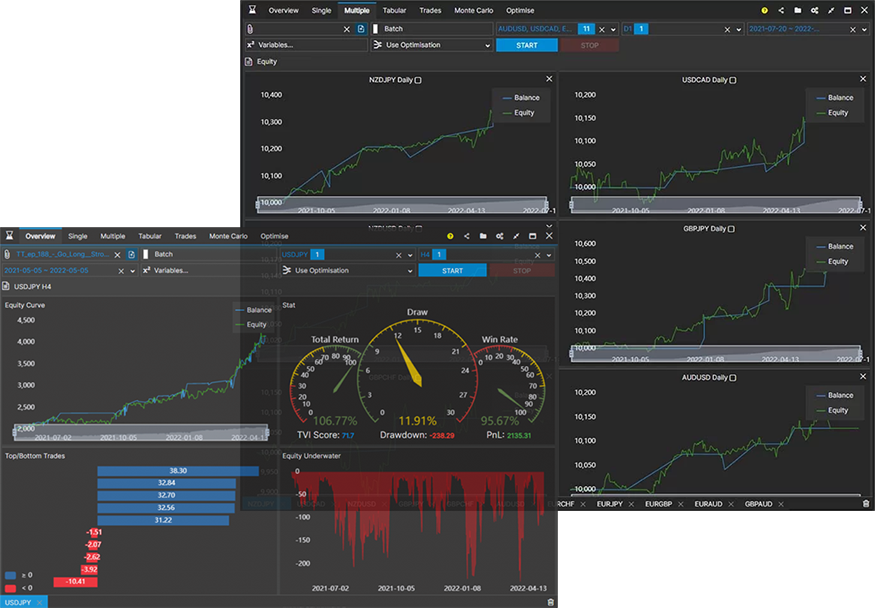 Trade View X – Trade View